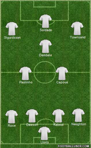 Tottenham Hotspur Formation 2013