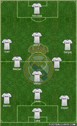 Real Madrid C.F. Formation 2013