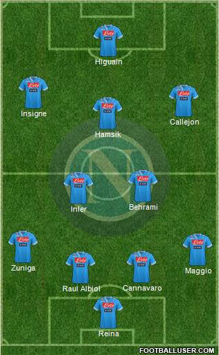 Napoli Formation 2013
