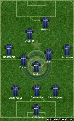 F.C. Internazionale Formation 2013