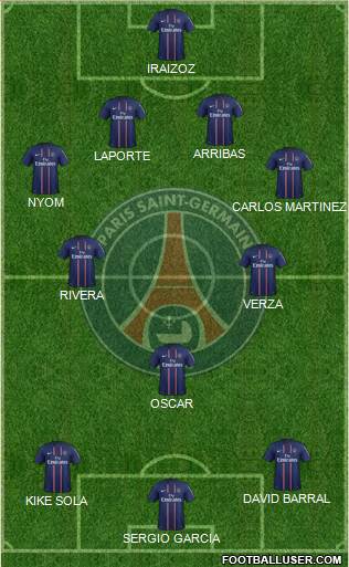 Paris Saint-Germain Formation 2013