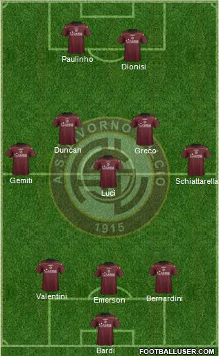 Livorno Formation 2013