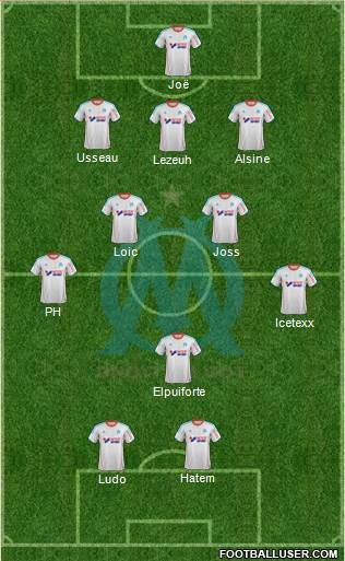 Olympique de Marseille Formation 2013