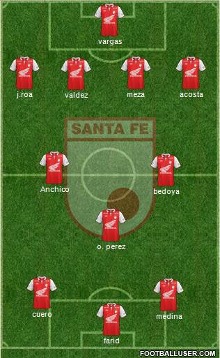 Santa Fe CD Formation 2013