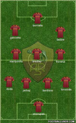 AS Roma Formation 2013