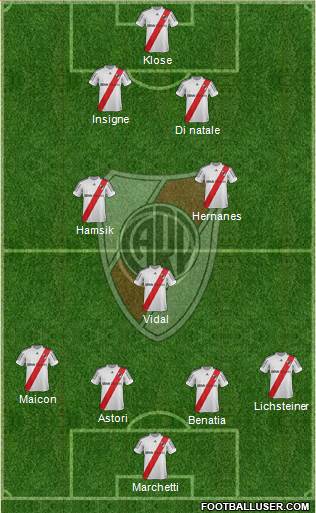 River Plate Formation 2013