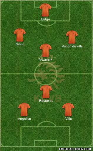 Holland Formation 2013