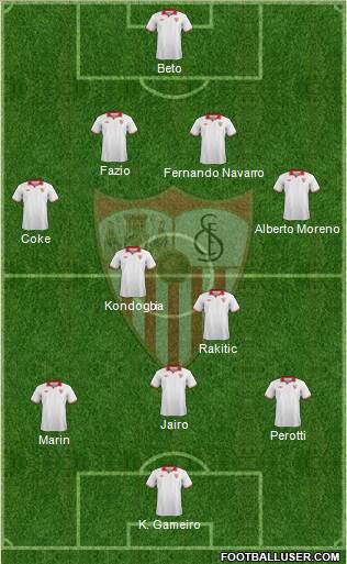Sevilla F.C., S.A.D. Formation 2013