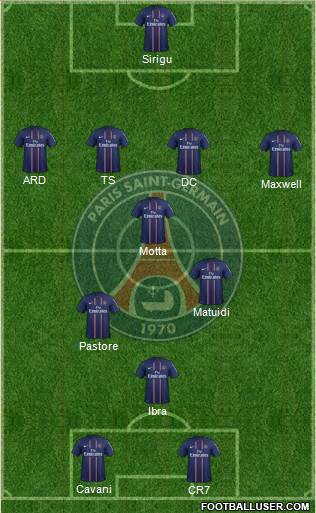 Paris Saint-Germain Formation 2013