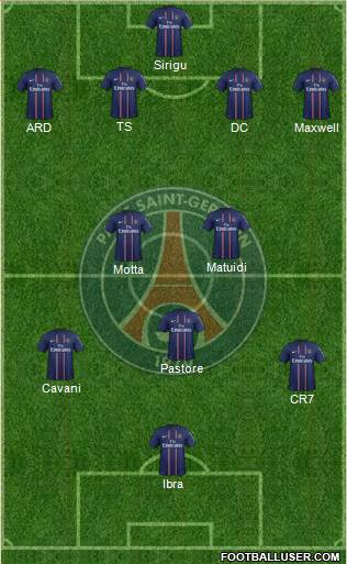 Paris Saint-Germain Formation 2013