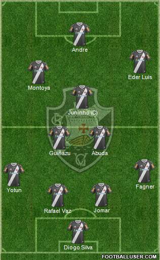CR Vasco da Gama Formation 2013
