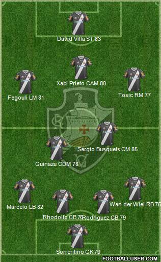 CR Vasco da Gama Formation 2013