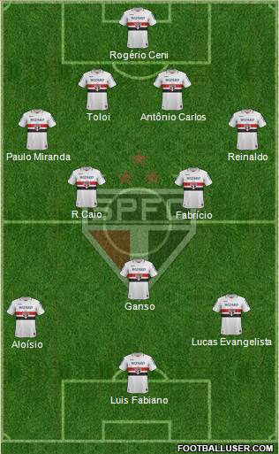 São Paulo FC Formation 2013