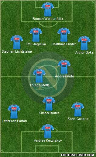 Napoli Formation 2013