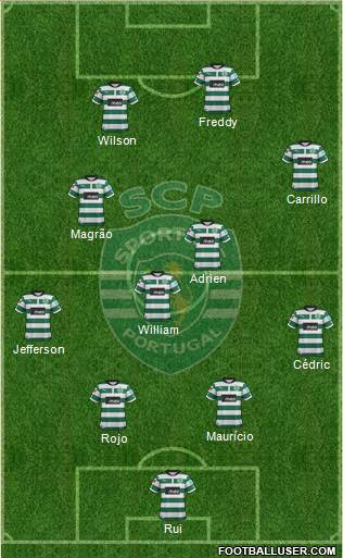 Sporting Clube de Portugal - SAD Formation 2013
