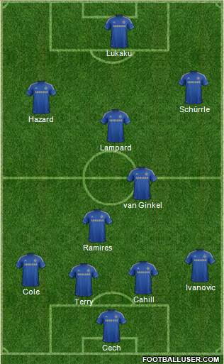 Chelsea Formation 2013
