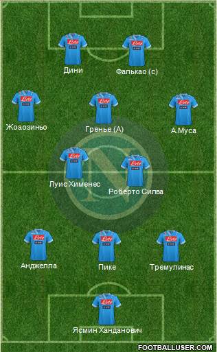 Napoli Formation 2013