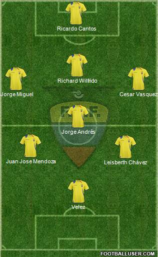 Ecuador Formation 2013