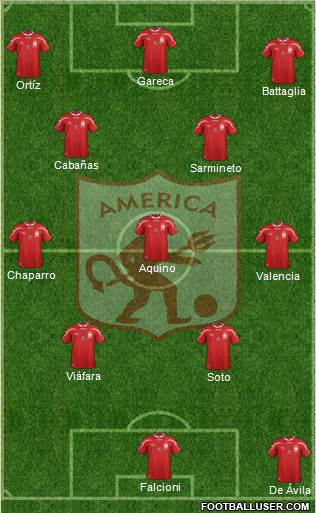 CD América de Cali Formation 2013