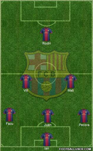 F.C. Barcelona Formation 2013