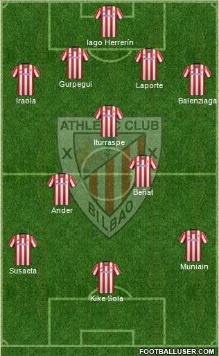 Athletic Club Formation 2013