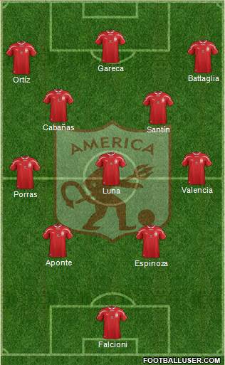 CD América de Cali Formation 2013
