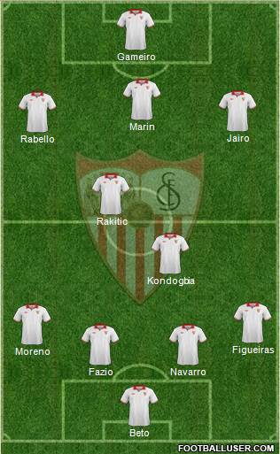 Sevilla F.C., S.A.D. Formation 2013