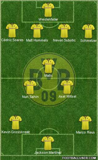 Borussia Dortmund Formation 2013