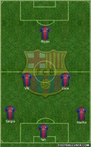 F.C. Barcelona Formation 2013