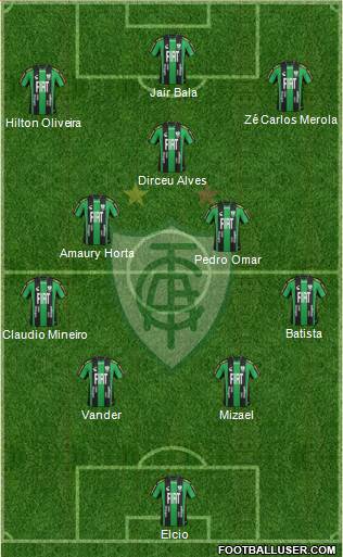 América FC (MG) Formation 2013
