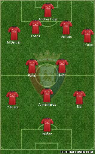 C. At. Osasuna Formation 2013
