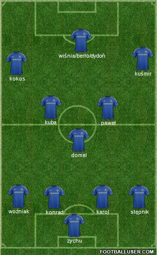 Chelsea Formation 2013