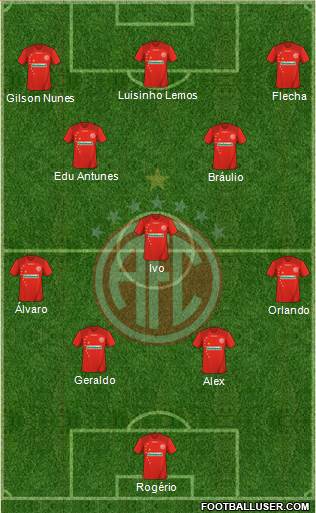 América FC (RJ) Formation 2013
