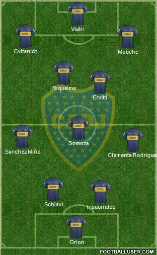 Boca Juniors Formation 2013