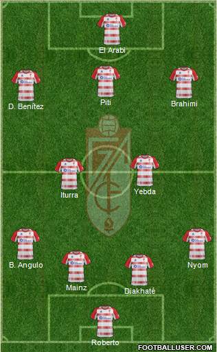 Granada C.F. Formation 2013