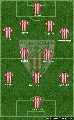 Athletic Club Formation 2013