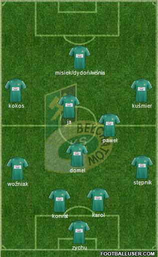 GKS Belchatow Formation 2013