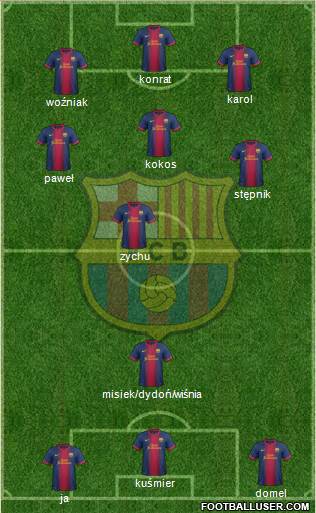 F.C. Barcelona Formation 2013