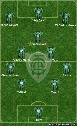 América FC (MG) Formation 2013