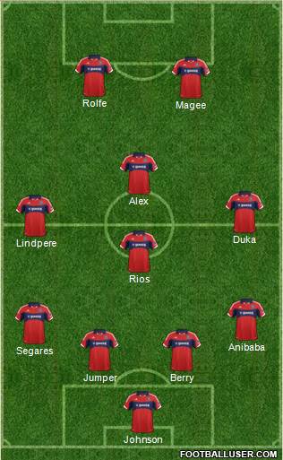 Chicago Fire Formation 2013