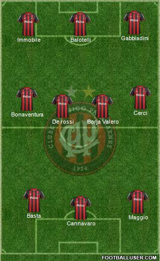 C Atlético Paranaense Formation 2013