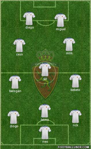 R. Zaragoza S.A.D. Formation 2013