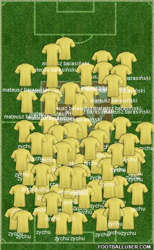 Chabab Riadhi Belouizdad Formation 2013