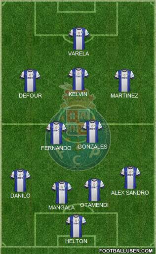 Futebol Clube do Porto - SAD Formation 2013