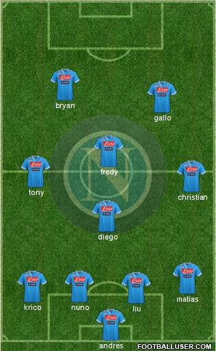 Napoli Formation 2013