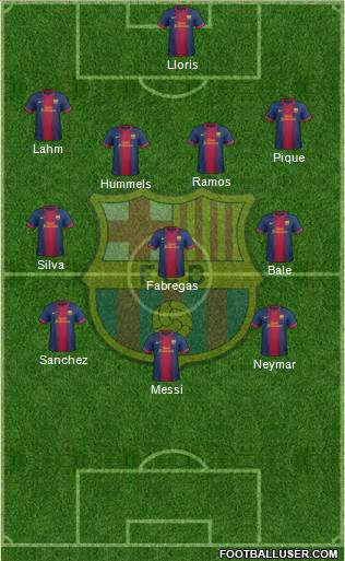 F.C. Barcelona Formation 2013