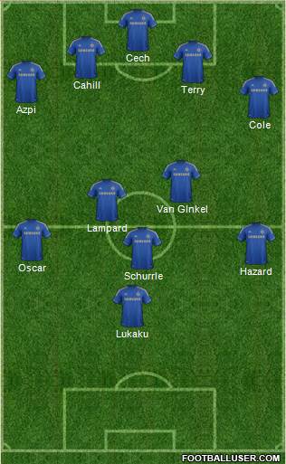 Chelsea Formation 2013