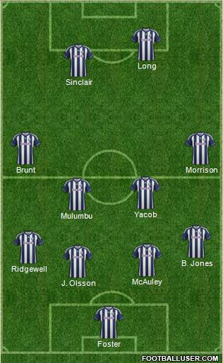 West Bromwich Albion Formation 2013