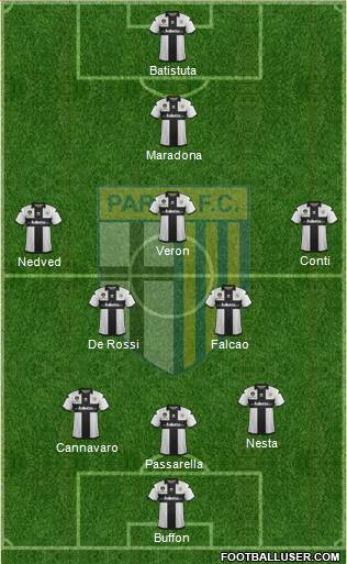 Parma Formation 2013