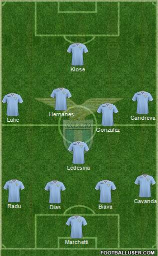 S.S. Lazio Formation 2013